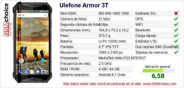 Ulefone Armor 3T Datos técnicos del móvil Ulefone Armor 3T Datos técnicos del móvil
