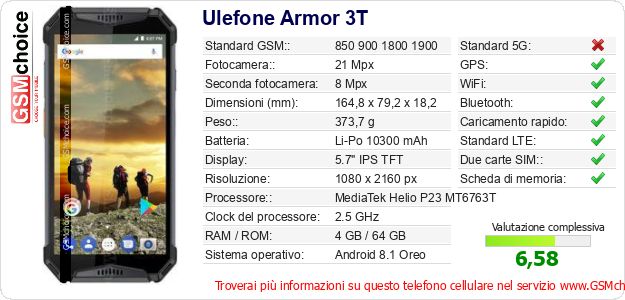 Ulefone Armor 3T Dati tecnici di telefono cellulare 