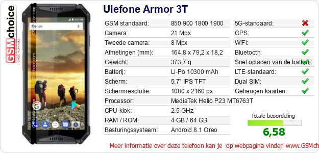 Ulefone Armor 3T Technische gegevens Ulefone Armor 3T Technische gegevens