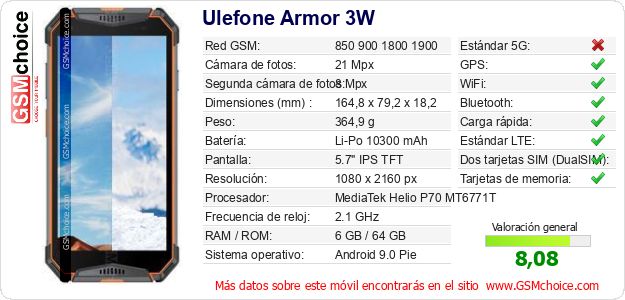 Ulefone Armor 3W Datos técnicos del móvil Ulefone Armor 3W Datos técnicos del móvil