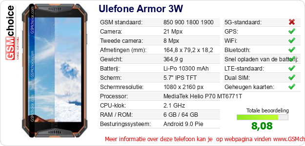 Ulefone Armor 3W Technische gegevens Ulefone Armor 3W Technische gegevens