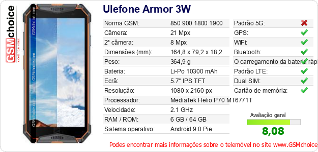 Ulefone Armor 3W Especificações técnicas do telemóvel 