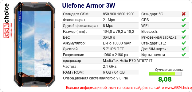 Ulefone Armor 3W Технические данные телефона Ulefone Armor 3W Технические данные телефона