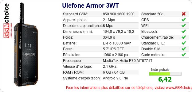 Ulefone Armor 3WT Fiche technique Ulefone Armor 3WT Fiche technique