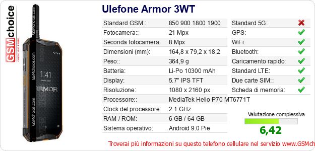 Ulefone Armor 3WT Dati tecnici di telefono cellulare Ulefone Armor 3WT Dati tecnici di telefono cellulare