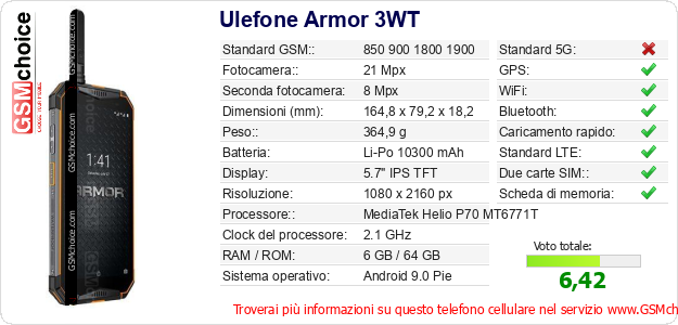 Ulefone Armor 3WT Dati tecnici di telefono cellulare Ulefone Armor 3WT Dati tecnici di telefono cellulare