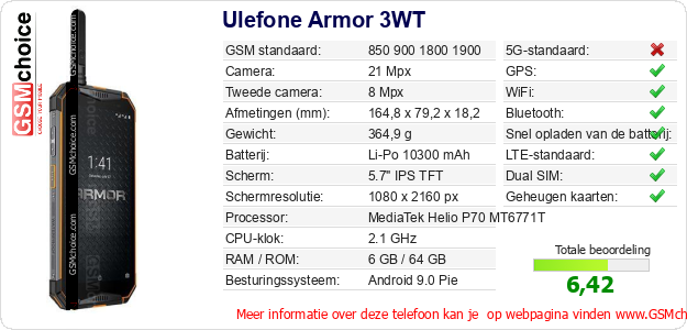 Ulefone Armor 3WT Technische gegevens Ulefone Armor 3WT Technische gegevens