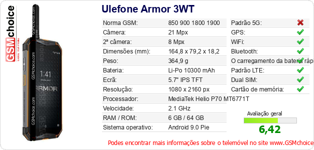 Ulefone Armor 3WT Especificações técnicas do telemóvel 