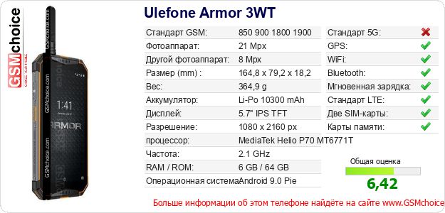 Ulefone Armor 3WT Технические данные телефона Ulefone Armor 3WT Технические данные телефона