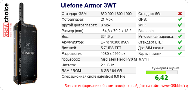 Ulefone Armor 3WT Технические данные телефона Ulefone Armor 3WT Технические данные телефона