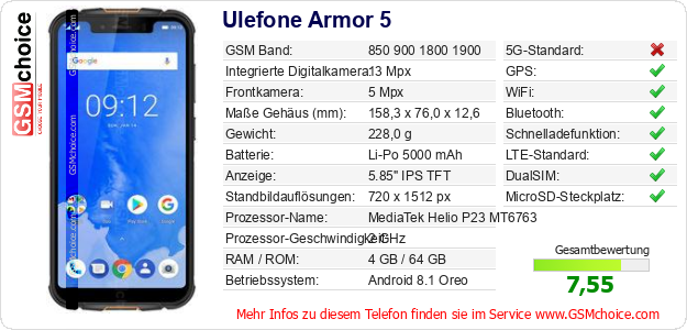 Ulefone Armor 5 technische Daten Ulefone Armor 5 technische Daten