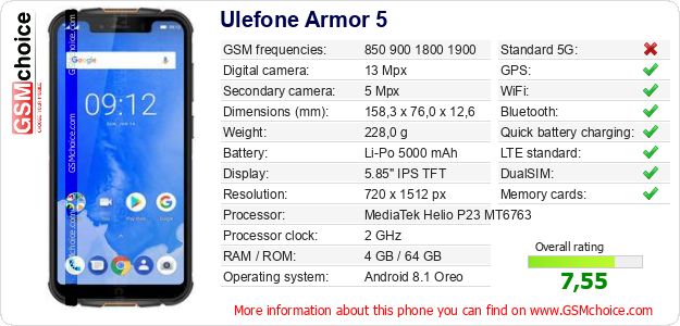 Ulefone Armor 5 technical specifications Ulefone Armor 5 technical specifications