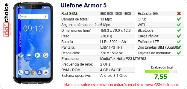 Ulefone Armor 5 Datos técnicos del móvil 