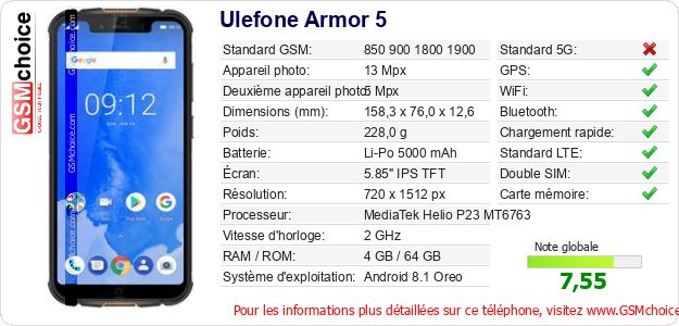 Ulefone Armor 5 Fiche technique Ulefone Armor 5 Fiche technique