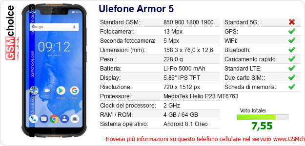 Ulefone Armor 5 Dati tecnici di telefono cellulare 