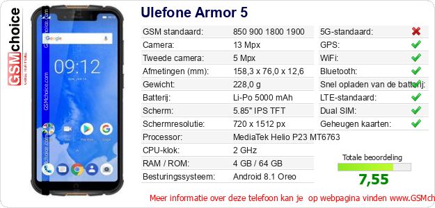 Ulefone Armor 5 Technische gegevens 