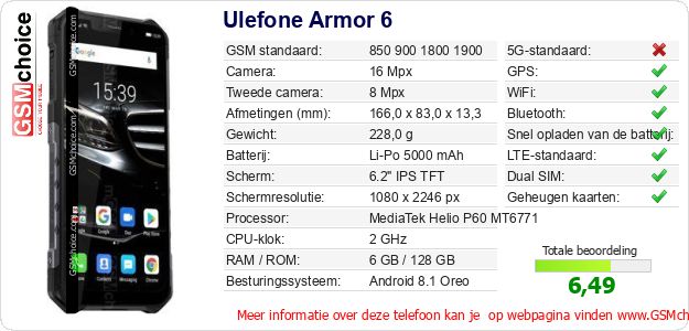Ulefone Armor 6 Technische gegevens 