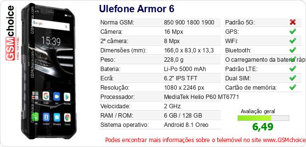 Ulefone Armor 6 Especificações técnicas do telemóvel Ulefone Armor 6 Especificações técnicas do telemóvel