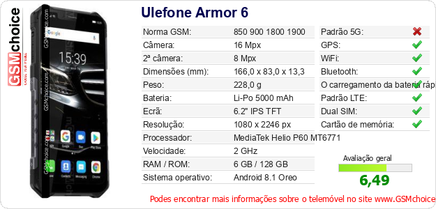 Ulefone Armor 6 Especificações técnicas do telemóvel 