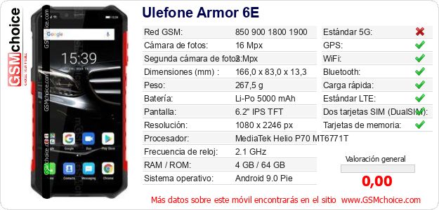 Ulefone Armor 6E Datos técnicos del móvil Ulefone Armor 6E Datos técnicos del móvil