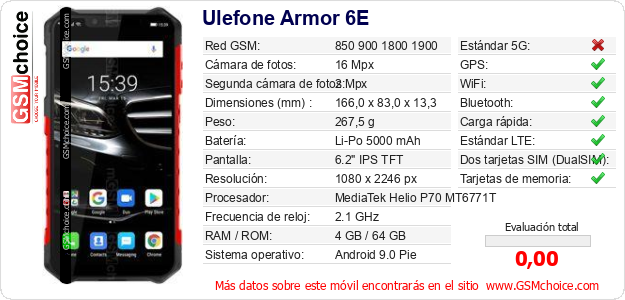 Ulefone Armor 6E Datos técnicos del móvil 