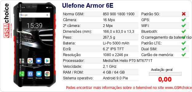 Ulefone Armor 6E Especificações técnicas do telemóvel 