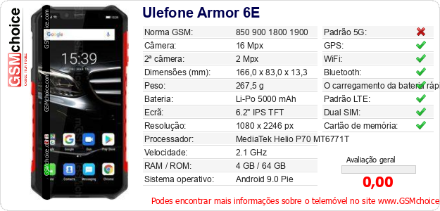 Ulefone Armor 6E Especificações técnicas do telemóvel 