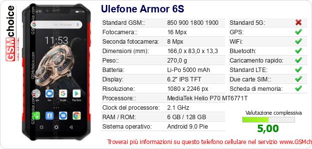 Ulefone Armor 6S Dati tecnici di telefono cellulare 