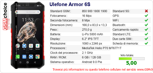 Ulefone Armor 6S Dati tecnici di telefono cellulare Ulefone Armor 6S Dati tecnici di telefono cellulare