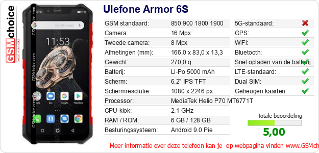 Ulefone Armor 6S Technische gegevens Ulefone Armor 6S Technische gegevens