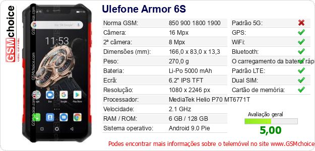 Ulefone Armor 6S Especificações técnicas do telemóvel Ulefone Armor 6S Especificações técnicas do telemóvel