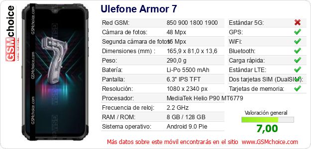 Ulefone Armor 7 Datos técnicos del móvil 