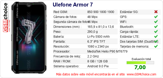 Ulefone Armor 7 Datos técnicos del móvil 