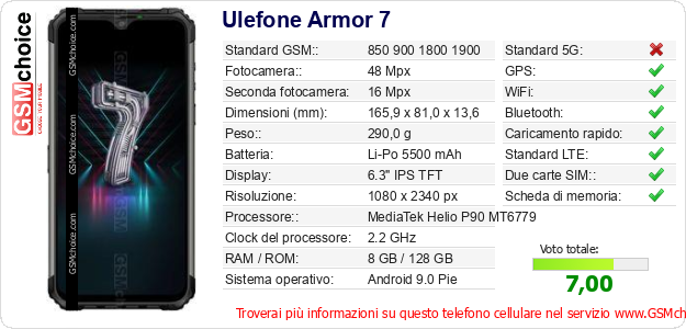 Ulefone Armor 7 Dati tecnici di telefono cellulare Ulefone Armor 7 Dati tecnici di telefono cellulare