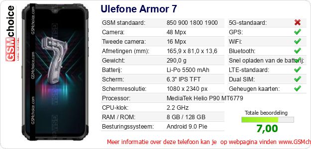 Ulefone Armor 7 Technische gegevens Ulefone Armor 7 Technische gegevens