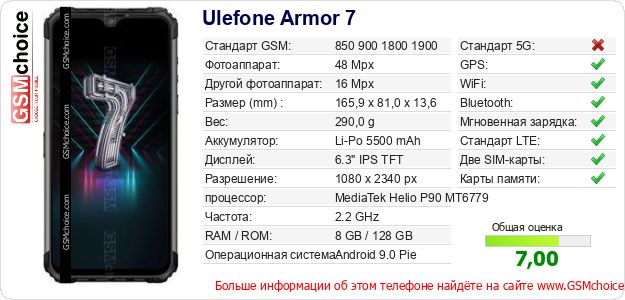 Ulefone Armor 7 Технические данные телефона Ulefone Armor 7 Технические данные телефона