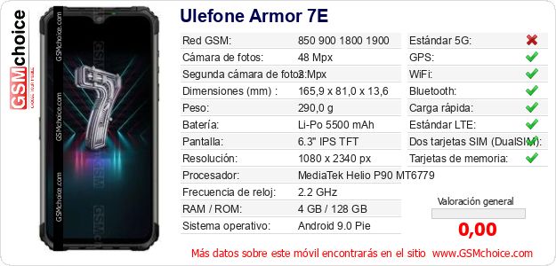 Ulefone Armor 7E Datos técnicos del móvil 