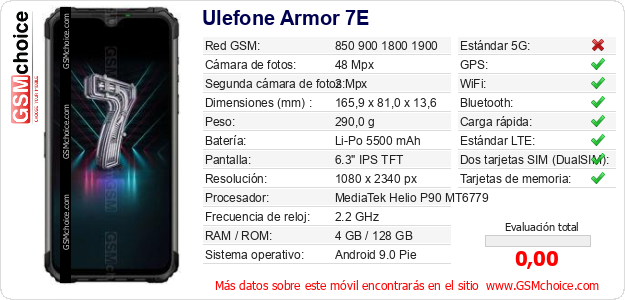 Ulefone Armor 7E Datos técnicos del móvil 