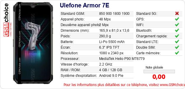 Ulefone Armor 7E Fiche technique Ulefone Armor 7E Fiche technique
