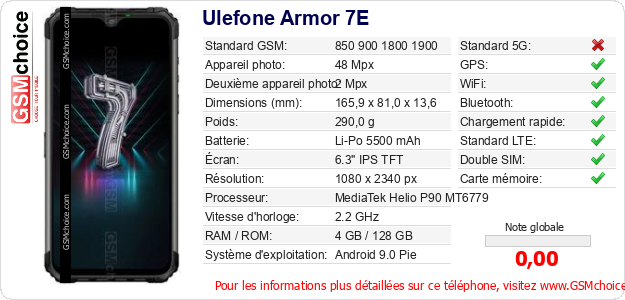 Ulefone Armor 7E Fiche technique Ulefone Armor 7E Fiche technique