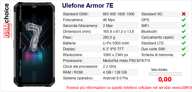 Ulefone Armor 7E Dati tecnici di telefono cellulare 