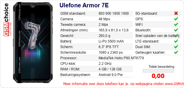 Ulefone Armor 7E Technische gegevens 