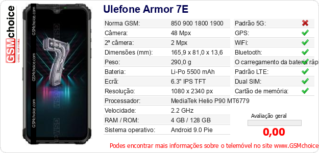 Ulefone Armor 7E Especificações técnicas do telemóvel 