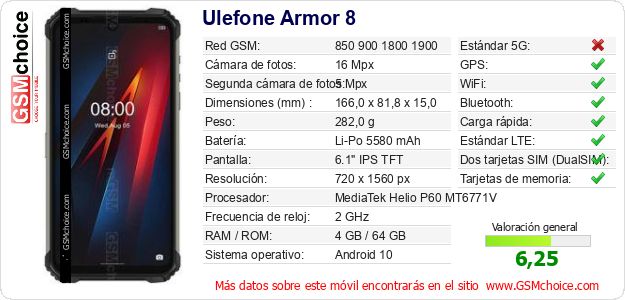 Ulefone Armor 8 Datos técnicos del móvil Ulefone Armor 8 Datos técnicos del móvil