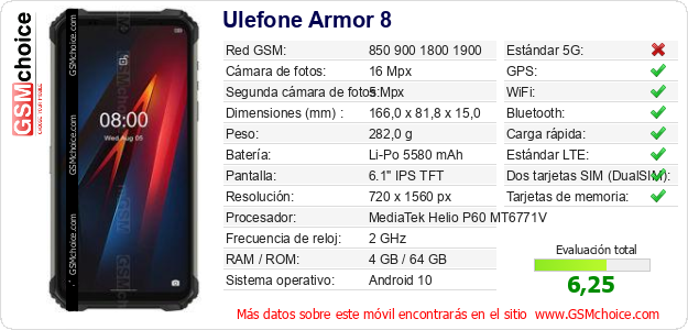 Ulefone Armor 8 Datos técnicos del móvil 