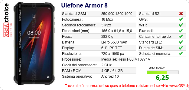 Ulefone Armor 8 Dati tecnici di telefono cellulare Ulefone Armor 8 Dati tecnici di telefono cellulare