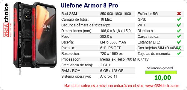 Ulefone Armor 8 Pro Datos técnicos del móvil 