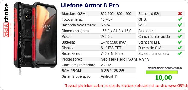 Ulefone Armor 8 Pro Dati tecnici di telefono cellulare 