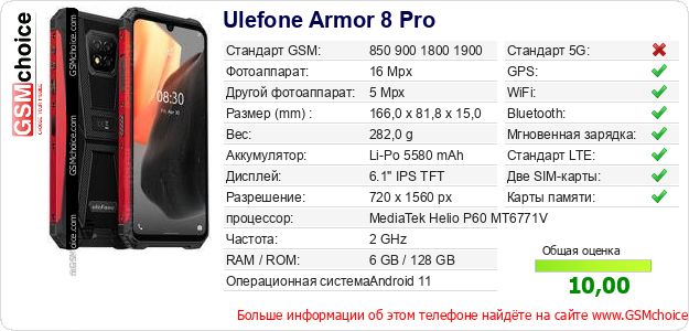 Ulefone Armor 8 Pro Технические данные телефона Ulefone Armor 8 Pro Технические данные телефона