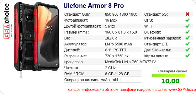 Ulefone Armor 8 Pro Технические данные телефона Ulefone Armor 8 Pro Технические данные телефона